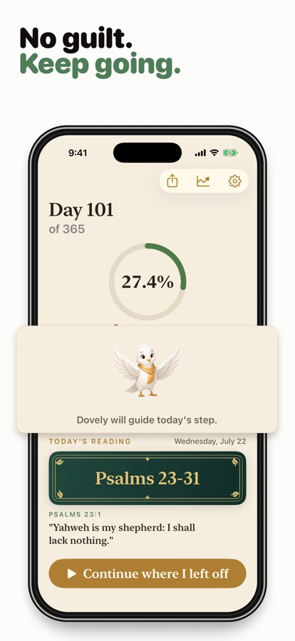 Dovely reading progress screen